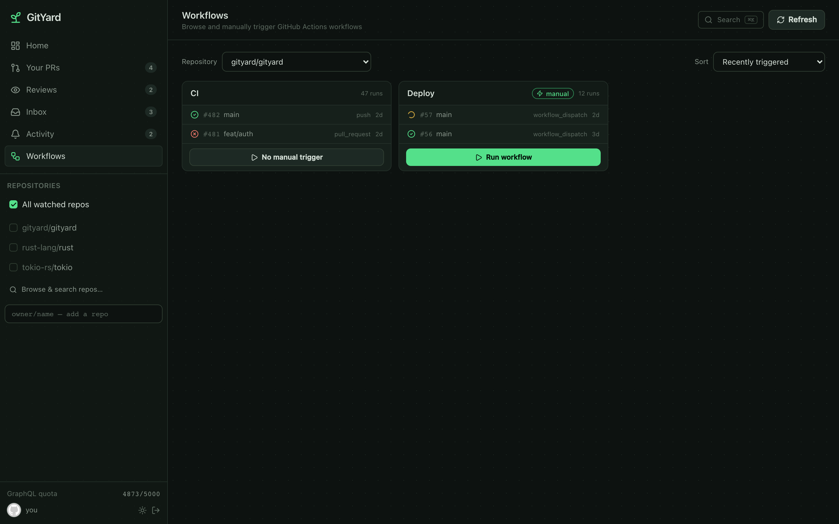 Workflows